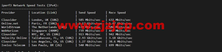 Vultr:韩国首尔机房云服务器测评 2022:下载速度、速度延迟、路由丢包、性能测评、流媒体解锁等 Vultr:韩国首尔机房云服务器测评 2022:下载速度、速度延迟、路由丢包、性能测评、流媒体解锁等