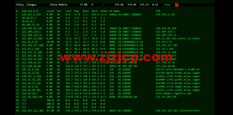 Vultr:韩国首尔机房云服务器测评 2022:下载速度、速度延迟、路由丢包、性能测评、流媒体解锁等 Vultr:韩国首尔机房云服务器测评 2022:下载速度、速度延迟、路由丢包、性能测评、流媒体解锁等