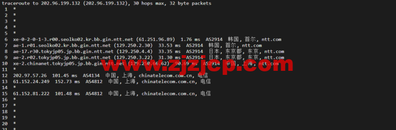 Vultr:韩国首尔机房云服务器测评 2022:下载速度、速度延迟、路由丢包、性能测评、流媒体解锁等 Vultr:韩国首尔机房云服务器测评 2022:下载速度、速度延迟、路由丢包、性能测评、流媒体解锁等