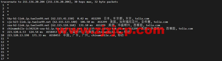 Vultr：日本东京机房云服务器测评 2022：下载速度、速度延迟、路由丢包、性能测评、流媒体解锁等