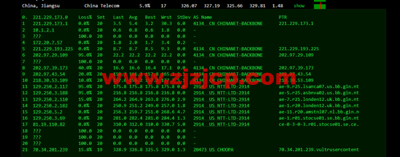 Vultr:瑞典斯德哥尔摩机房云服务器测评 2022:下载速度、速度延迟、路由丢包、性能测评、流媒体解锁等 Vultr:瑞典斯德哥尔摩机房云服务器测评 2022:下载速度、速度延迟、路由丢包、性能测评、流媒体解锁等