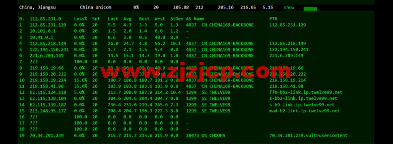 Vultr:瑞典斯德哥尔摩机房云服务器测评 2022:下载速度、速度延迟、路由丢包、性能测评、流媒体解锁等 Vultr:瑞典斯德哥尔摩机房云服务器测评 2022:下载速度、速度延迟、路由丢包、性能测评、流媒体解锁等