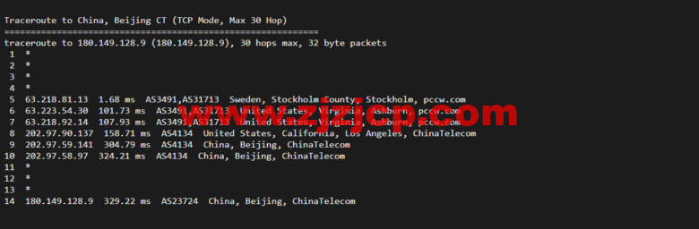 Vultr:瑞典斯德哥尔摩机房云服务器测评 2022:下载速度、速度延迟、路由丢包、性能测评、流媒体解锁等 Vultr:瑞典斯德哥尔摩机房云服务器测评 2022:下载速度、速度延迟、路由丢包、性能测评、流媒体解锁等