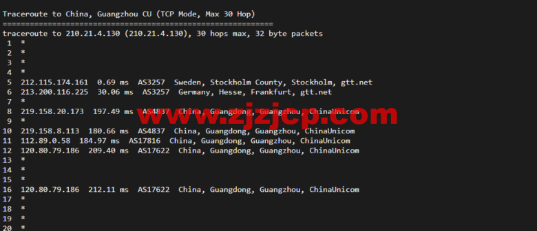Vultr:瑞典斯德哥尔摩机房云服务器测评 2022:下载速度、速度延迟、路由丢包、性能测评、流媒体解锁等 Vultr:瑞典斯德哥尔摩机房云服务器测评 2022:下载速度、速度延迟、路由丢包、性能测评、流媒体解锁等