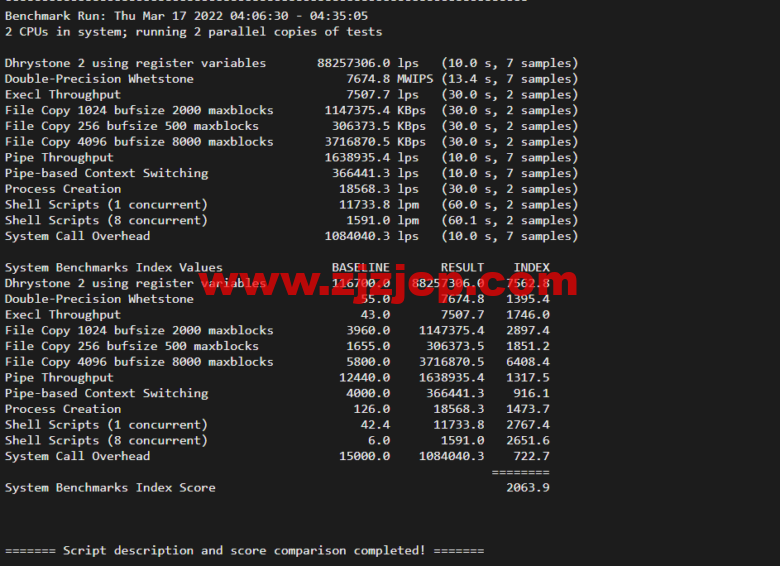 Vultr：波兰华沙机房云服务器测评 2022：下载速度、速度延迟、路由丢包、性能测评、流媒体解锁等