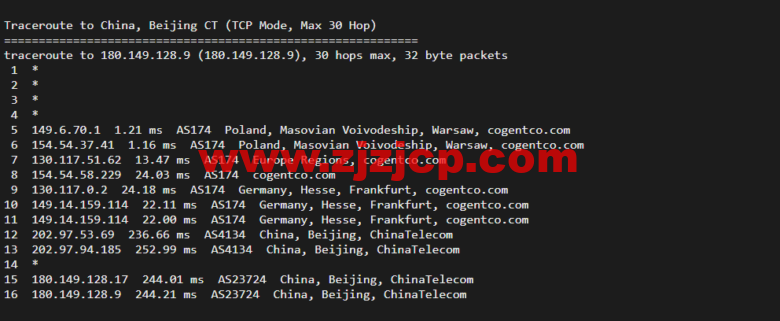 Vultr：波兰华沙机房云服务器测评 2022：下载速度、速度延迟、路由丢包、性能测评、流媒体解锁等