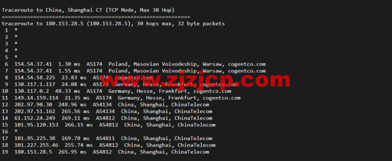 Vultr：波兰华沙机房云服务器测评 2022：下载速度、速度延迟、路由丢包、性能测评、流媒体解锁等