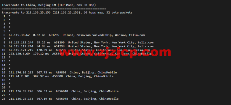 Vultr：波兰华沙机房云服务器测评 2022：下载速度、速度延迟、路由丢包、性能测评、流媒体解锁等