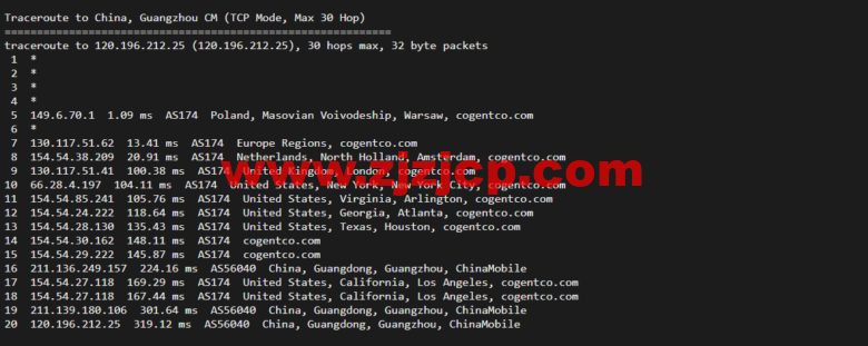 Vultr：波兰华沙机房云服务器测评 2022：下载速度、速度延迟、路由丢包、性能测评、流媒体解锁等