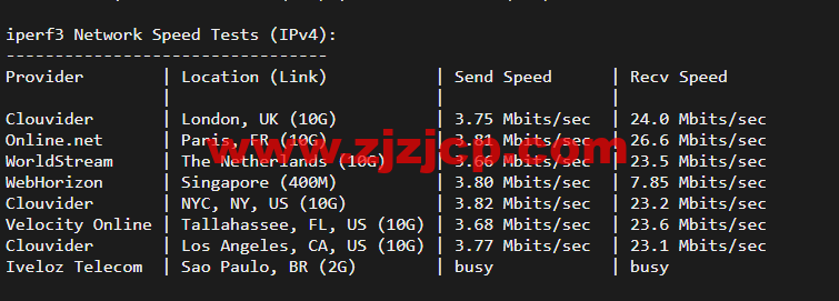 10gbiz:香港 VPS 云服务器(GIA+VIP)线路,简单测评 10gbiz:香港 VPS 云服务器(GIA+VIP)线路,简单测评