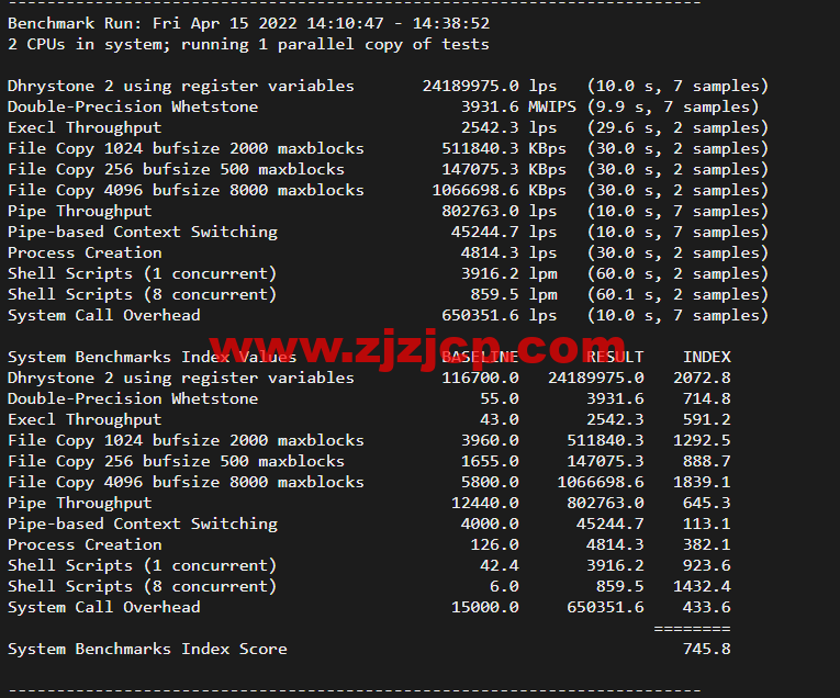 10gbiz:香港 VPS 云服务器(GIA+VIP)线路,简单测评 10gbiz:香港 VPS 云服务器(GIA+VIP)线路,简单测评