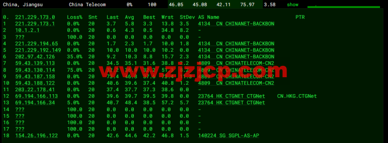10gbiz:香港 VPS 云服务器(GIA+VIP)线路,简单测评 10gbiz:香港 VPS 云服务器(GIA+VIP)线路,简单测评