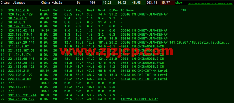 10gbiz:香港 VPS 云服务器(GIA+VIP)线路,简单测评 10gbiz:香港 VPS 云服务器(GIA+VIP)线路,简单测评