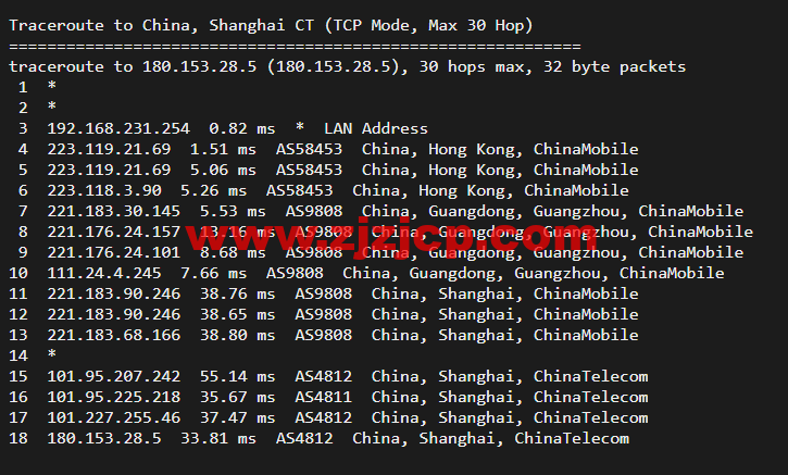 10gbiz:香港 VPS 云服务器(GIA+VIP)线路,简单测评 10gbiz:香港 VPS 云服务器(GIA+VIP)线路,简单测评