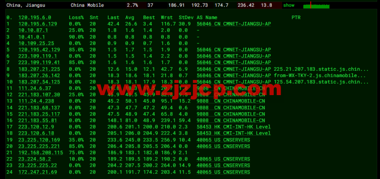 10gbiz:洛杉矶 VPS 云服务器(CN2 GIA)线路,简单测评 10gbiz:洛杉矶 VPS 云服务器(CN2 GIA)线路,简单测评