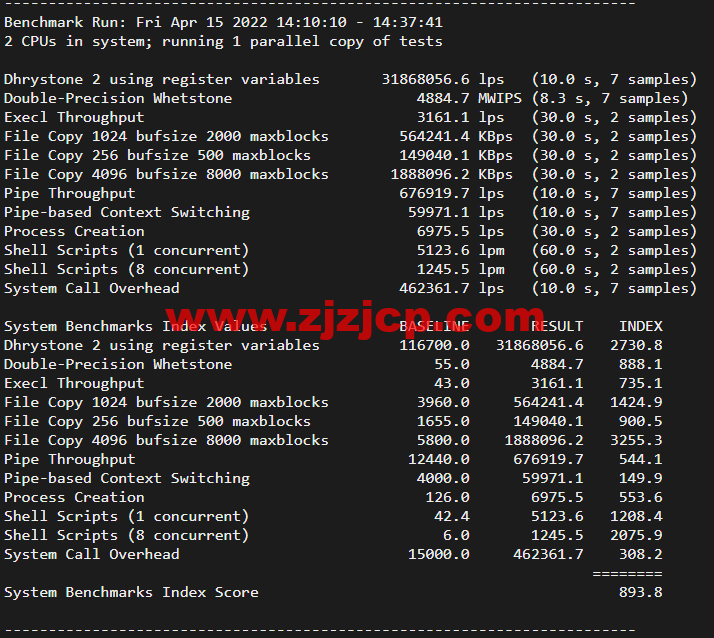 10gbiz:洛杉矶 CU2 VIP 云服务器(CU2 VIP)线路,简单测评 10gbiz:洛杉矶 CU2 VIP 云服务器(CU2 VIP)线路,简单测评