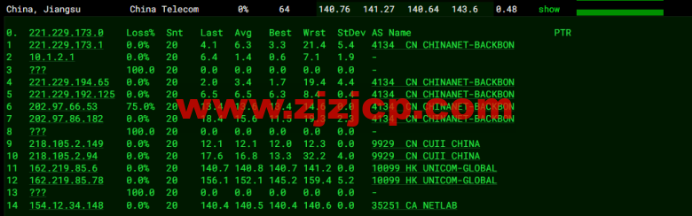 10gbiz:洛杉矶 CU2 VIP 云服务器(CU2 VIP)线路,简单测评 10gbiz:洛杉矶 CU2 VIP 云服务器(CU2 VIP)线路,简单测评