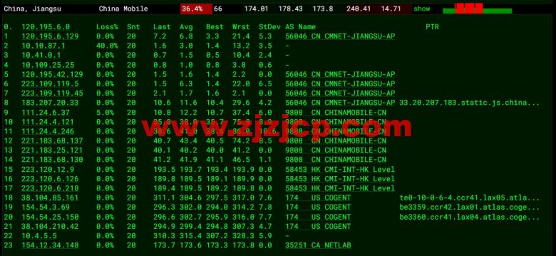 10gbiz:洛杉矶 CU2 VIP 云服务器(CU2 VIP)线路,简单测评 10gbiz:洛杉矶 CU2 VIP 云服务器(CU2 VIP)线路,简单测评