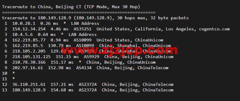 10gbiz:洛杉矶 CU2 VIP 云服务器(CU2 VIP)线路,简单测评 10gbiz:洛杉矶 CU2 VIP 云服务器(CU2 VIP)线路,简单测评