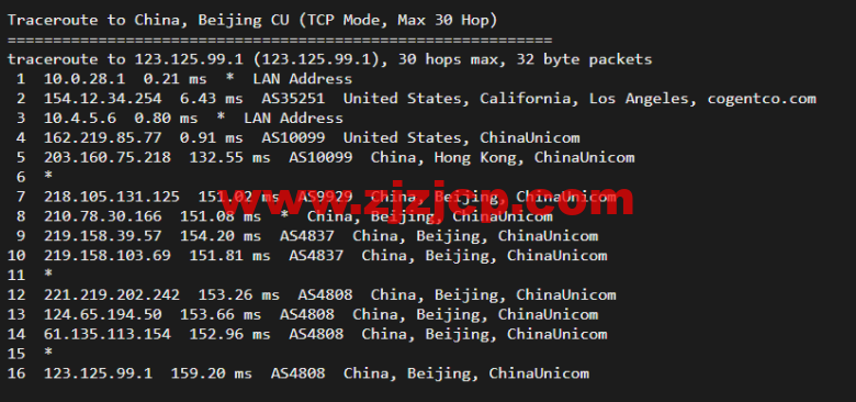 10gbiz:洛杉矶 CU2 VIP 云服务器(CU2 VIP)线路,简单测评 10gbiz:洛杉矶 CU2 VIP 云服务器(CU2 VIP)线路,简单测评