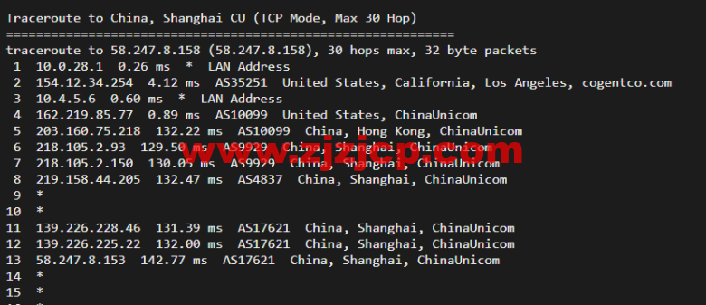 10gbiz:洛杉矶 CU2 VIP 云服务器(CU2 VIP)线路,简单测评 10gbiz:洛杉矶 CU2 VIP 云服务器(CU2 VIP)线路,简单测评