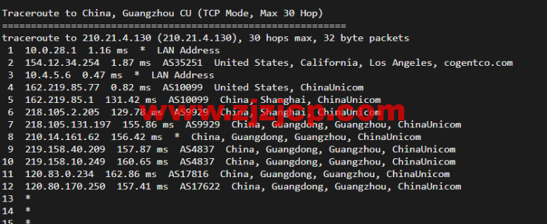 10gbiz:洛杉矶 CU2 VIP 云服务器(CU2 VIP)线路,简单测评 10gbiz:洛杉矶 CU2 VIP 云服务器(CU2 VIP)线路,简单测评