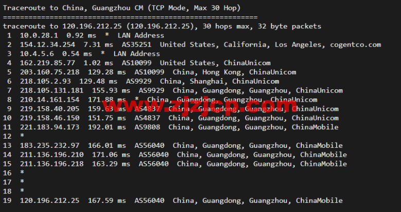 10gbiz:洛杉矶 CU2 VIP 云服务器(CU2 VIP)线路,简单测评 10gbiz:洛杉矶 CU2 VIP 云服务器(CU2 VIP)线路,简单测评