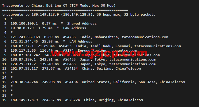 Vultr:印度孟买机房云服务器测评 2022:下载速度、速度延迟、路由丢包、性能测评、流媒体解锁等 Vultr:印度孟买机房云服务器测评 2022:下载速度、速度延迟、路由丢包、性能测评、流媒体解锁等
