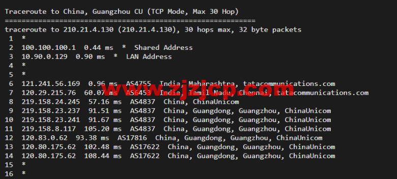 Vultr:印度孟买机房云服务器测评 2022:下载速度、速度延迟、路由丢包、性能测评、流媒体解锁等 Vultr:印度孟买机房云服务器测评 2022:下载速度、速度延迟、路由丢包、性能测评、流媒体解锁等