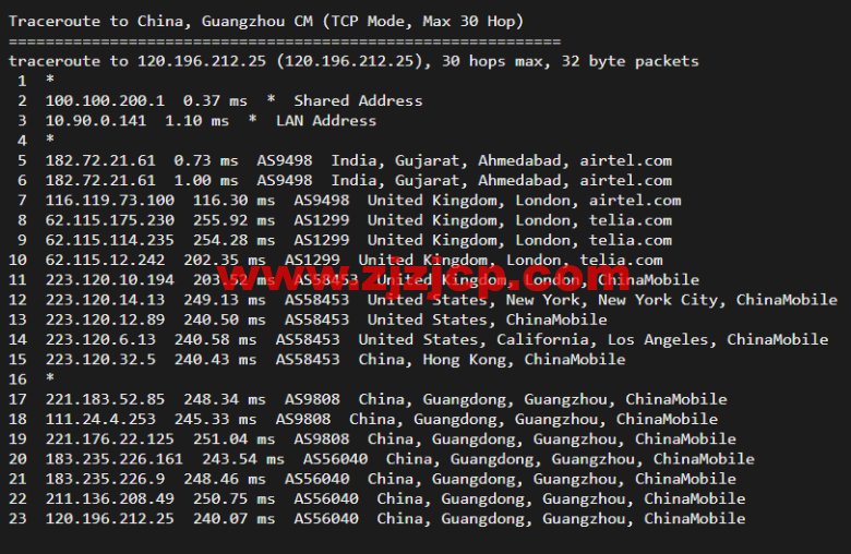 Vultr:印度孟买机房云服务器测评 2022:下载速度、速度延迟、路由丢包、性能测评、流媒体解锁等 Vultr:印度孟买机房云服务器测评 2022:下载速度、速度延迟、路由丢包、性能测评、流媒体解锁等