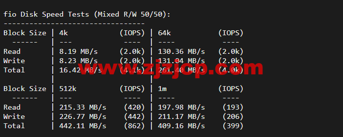 10gbiz：硅谷大宽带、大硬盘云服务器，简单测评