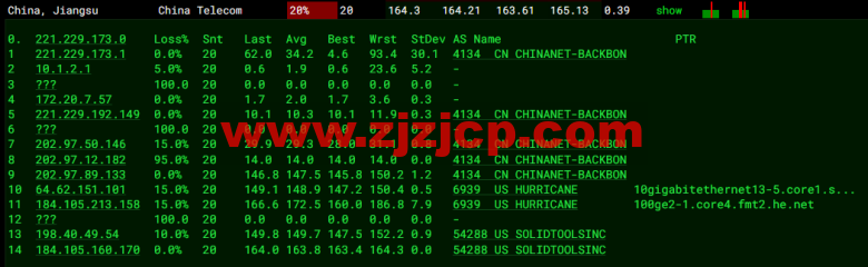 10gbiz：硅谷大宽带、大硬盘云服务器，简单测评