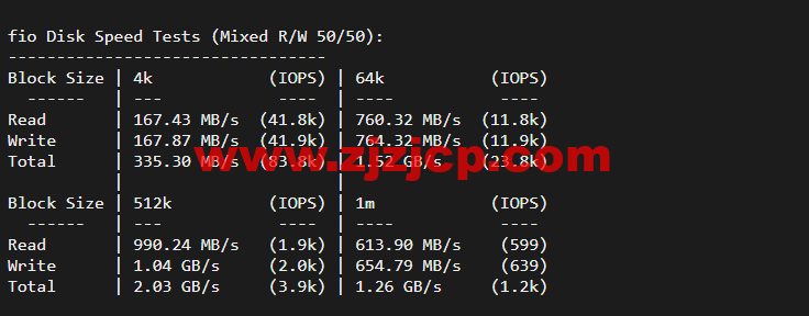 萤光云：新加坡机房云服务器，简单测评