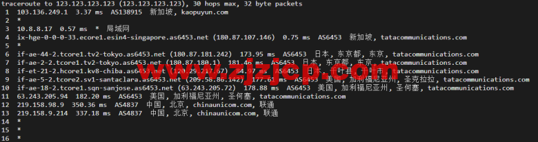 萤光云：新加坡机房云服务器，简单测评