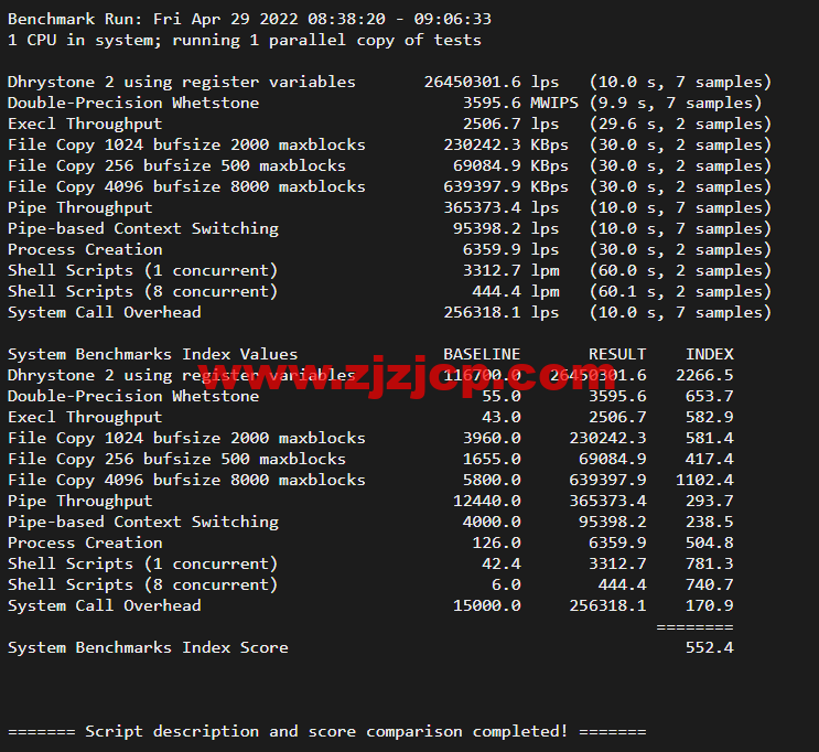 博鳌云：马来西亚 VPS，1 核 1G/40GB SSD，10M CN2 高品质带宽 ，月付 100 元起，附简单测评