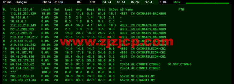 博鳌云：马来西亚 VPS，1 核 1G/40GB SSD，10M CN2 高品质带宽 ，月付 100 元起，附简单测评