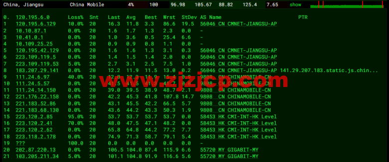 博鳌云：马来西亚 VPS，1 核 1G/40GB SSD，10M CN2 高品质带宽 ，月付 100 元起，附简单测评