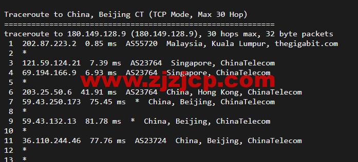 博鳌云：马来西亚 VPS，1 核 1G/40GB SSD，10M CN2 高品质带宽 ，月付 100 元起，附简单测评