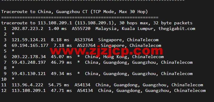 博鳌云：马来西亚 VPS，1 核 1G/40GB SSD，10M CN2 高品质带宽 ，月付 100 元起，附简单测评