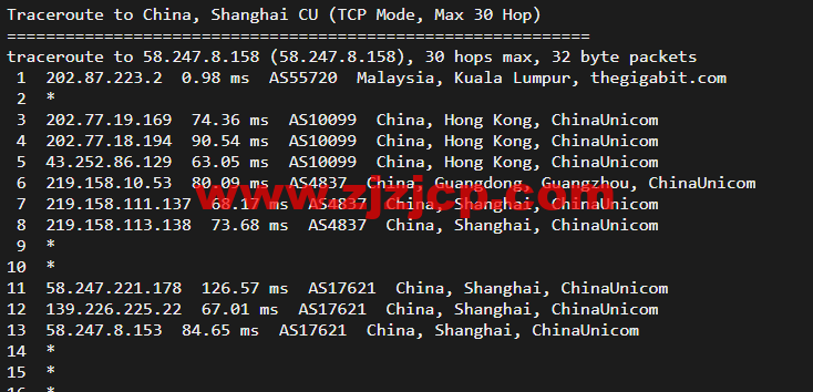 博鳌云：马来西亚 VPS，1 核 1G/40GB SSD，10M CN2 高品质带宽 ，月付 100 元起，附简单测评