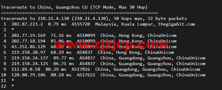 博鳌云：马来西亚 VPS，1 核 1G/40GB SSD，10M CN2 高品质带宽 ，月付 100 元起，附简单测评