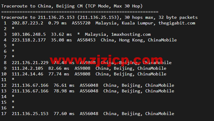 博鳌云：马来西亚 VPS，1 核 1G/40GB SSD，10M CN2 高品质带宽 ，月付 100 元起，附简单测评
