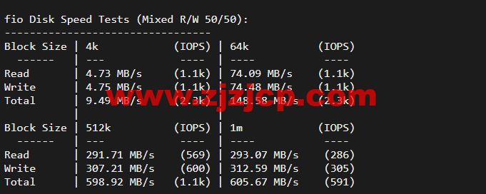 #五一促销#稳爱云：香港 VPS，8 折优惠，三网 CN2 GIA 线路，1 核/1G 内存/20G 硬盘/500G 流量/10M 带宽，月付 28 元起，原生 IP