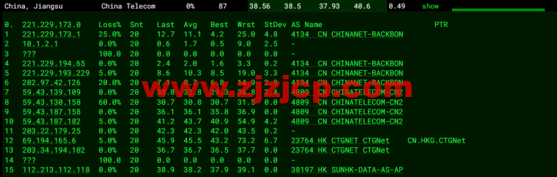#五一促销#稳爱云：香港 VPS，8 折优惠，三网 CN2 GIA 线路，1 核/1G 内存/20G 硬盘/500G 流量/10M 带宽，月付 28 元起，原生 IP