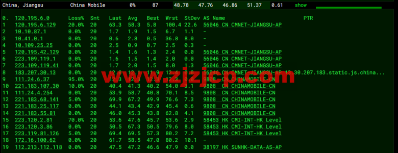 #五一促销#稳爱云：香港 VPS，8 折优惠，三网 CN2 GIA 线路，1 核/1G 内存/20G 硬盘/500G 流量/10M 带宽，月付 28 元起，原生 IP