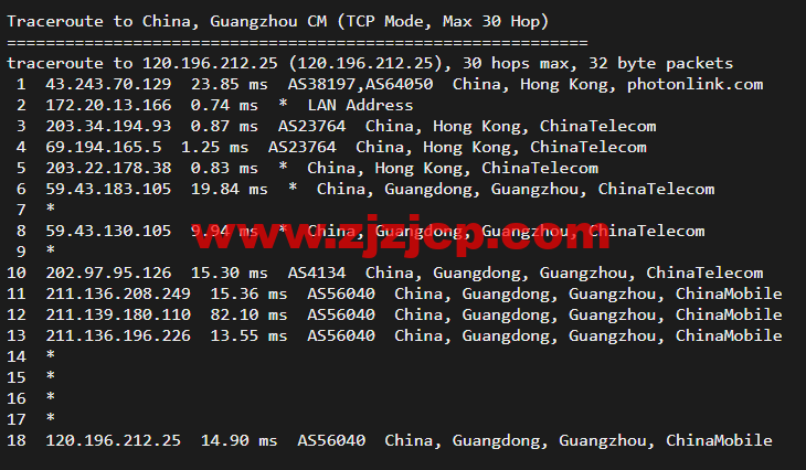 #五一促销#稳爱云：香港 VPS，8 折优惠，三网 CN2 GIA 线路，1 核/1G 内存/20G 硬盘/500G 流量/10M 带宽，月付 28 元起，原生 IP