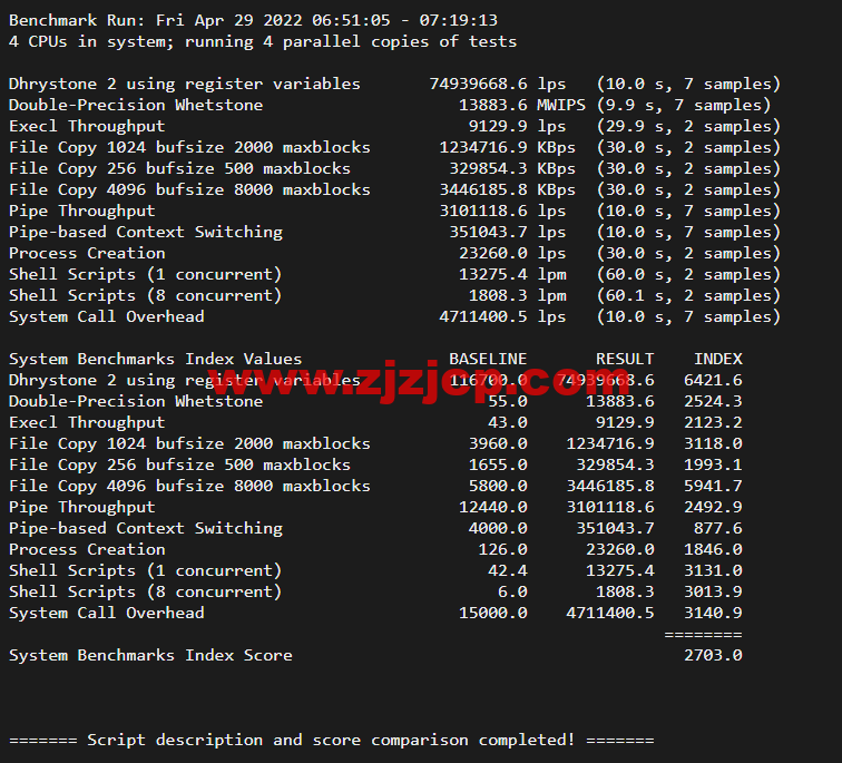 Linode：澳大利亚机房简单测评，附最新优惠码 - 新用户注册赠送 0 美金免费账户余额
