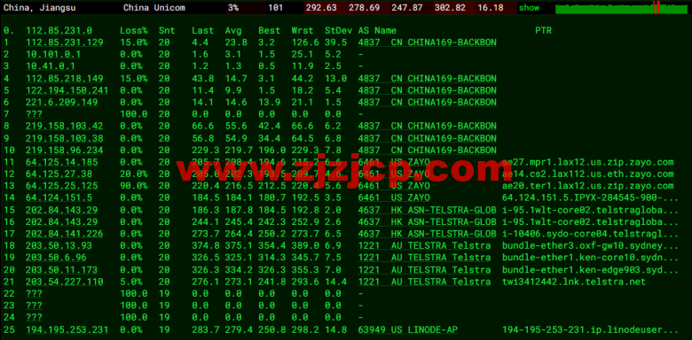 Linode：澳大利亚机房简单测评，附最新优惠码 - 新用户注册赠送 0 美金免费账户余额