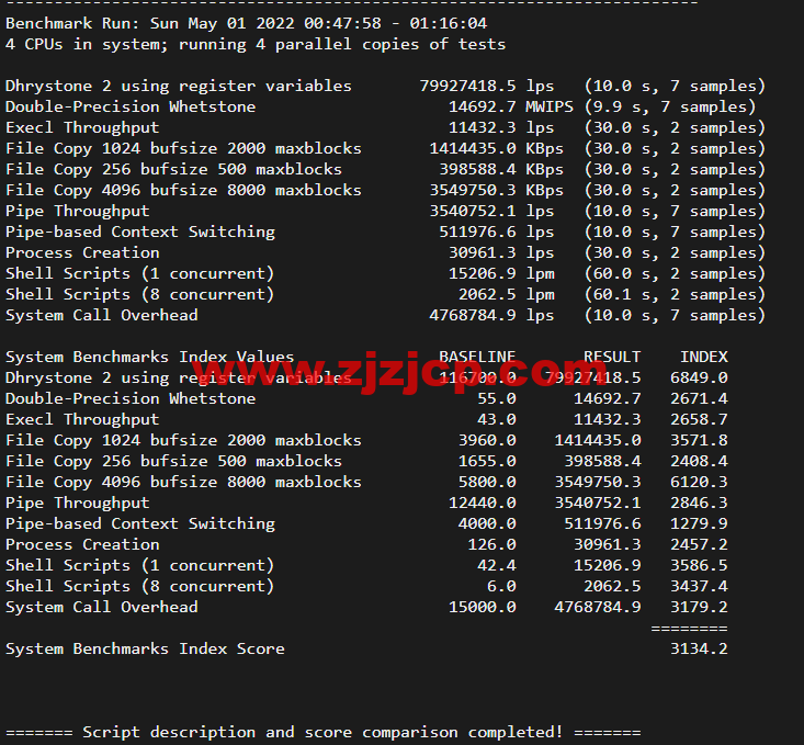 Linode：印度孟买机房简单测评，附最新优惠码 - 新用户注册赠送 0 美金免费账户余额