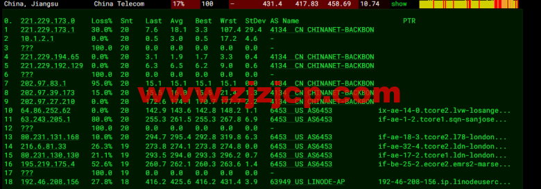 Linode：印度孟买机房简单测评，附最新优惠码 - 新用户注册赠送 0 美金免费账户余额